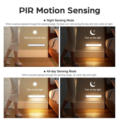 Motion-Sensor Cabinet Light, photo 6